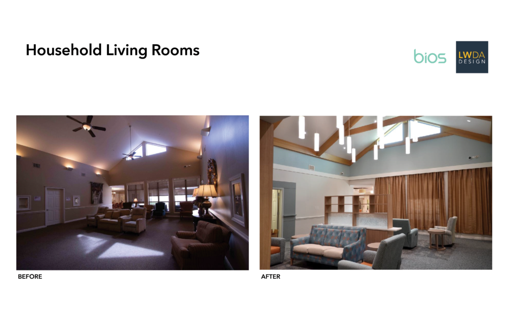 Household Living Rooms